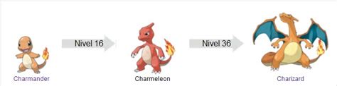 que level o charmeleon evolui.